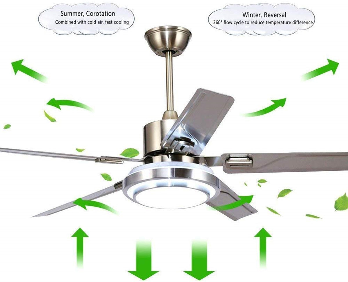 48 Inch 5 Reversible Stainless Steel Blades Remote Three Speeds and Color Changes Lighting Fixture DS-LN124